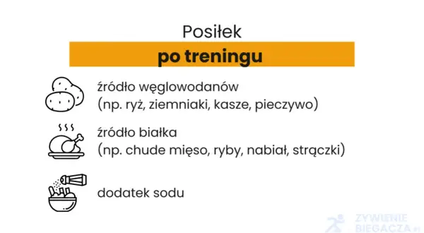 Co jeść po treningu, żeby schudnąć? Obalamy mity i dajemy menu!