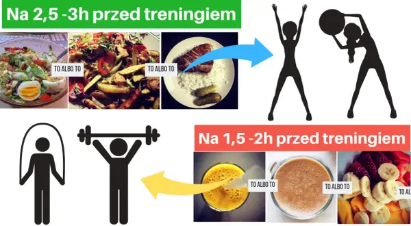 Jedzenie przed czy po treningu? Rozwiej mity, osiągnij cel!