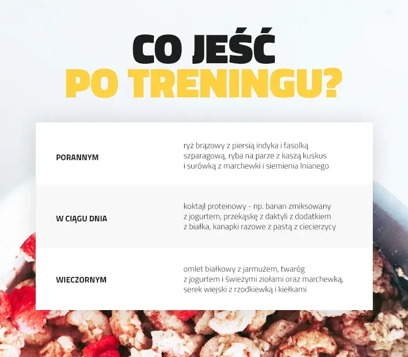 Czy trzeba jeść po treningu? Obalamy mity i podpowiadamy, co jeść!